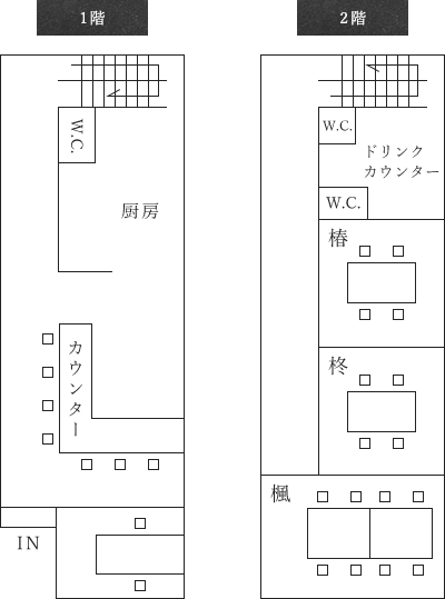 floormap